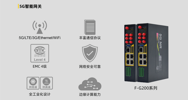 边缘计算网关