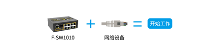 非网管型 工业以太网交换机