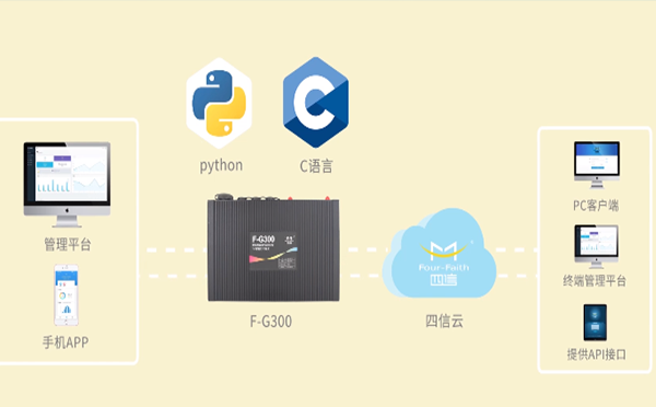 5G智慧灯杆网关